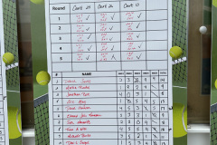 14th-Annual-Bench-Barrister-Tennis-Bash-2023-90