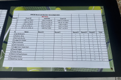 15th-Annual-Tennis-Bash-8