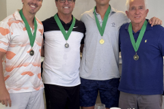 19th-Annual-Golf-Tournament-7
